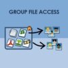 Groups file access - World Plugins GPL - Gpl plugins cheap