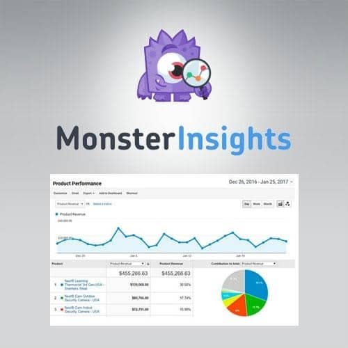 Monsterinsights ecommerce addon - World Plugins GPL - Gpl plugins cheap