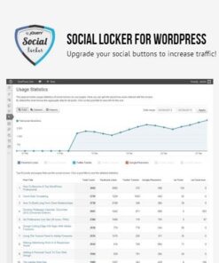 Social locker for wordpress - World Plugins GPL - Gpl plugins cheap