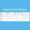 Woocommerce weight based shipping - World Plugins GPL - Gpl plugins cheap