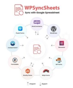 Wpsyncsheets for woocommerce - World Plugins GPL - Gpl plugins cheap